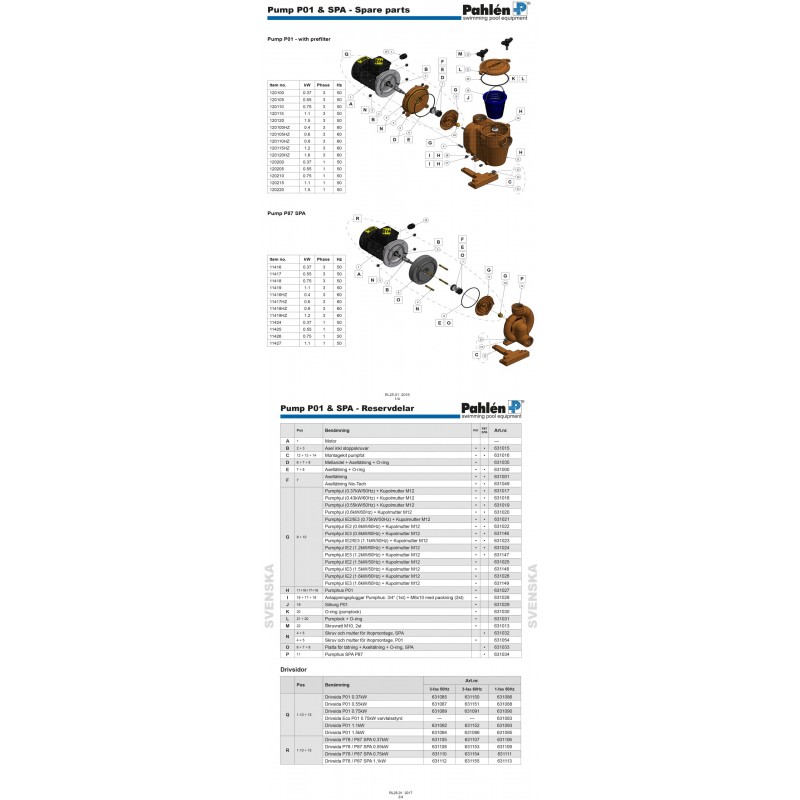 Avtappningspluggkit kpl. – P01