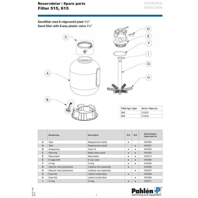 Siktglas + packning (PLV) – Pahlen-515/615-filter